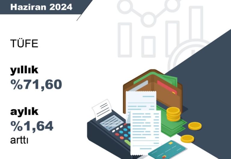 HAZİRAN ENFLASYONU YÜZDE 1,64 OLDU
